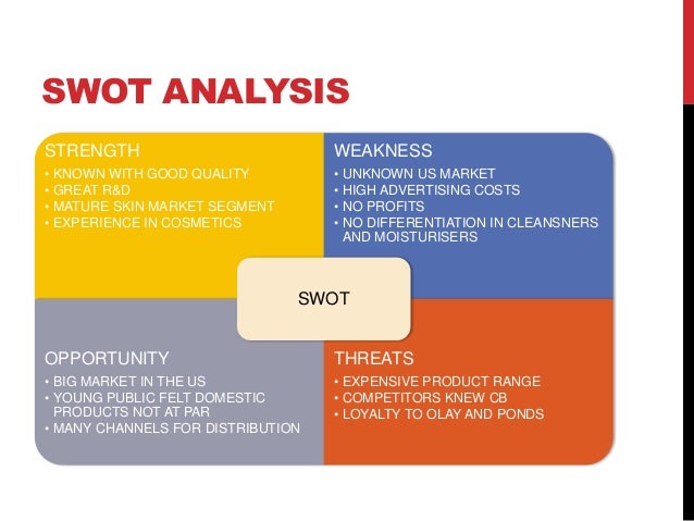 Weaknesses of loreal loreal marketing strategy